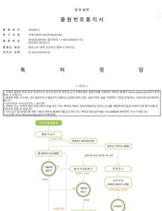 Korean design patent